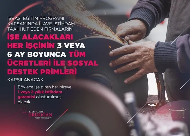Başkan Erdoğan'dan Kabine sonrası açıklamalar! Fiyatlardaki balon sönecek... İstihdama destek ve 2053 Ulaştırma ve Lojistik Ana Planı...-8