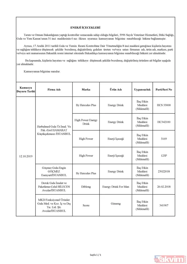 Bakanlık tek tek açıkladı! İşte sağlığı tehdit eden ürünlerin listesi! Hangi ürünler yer alıyor? - 49