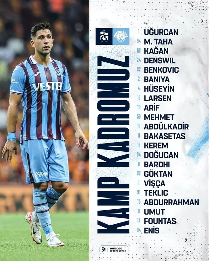 trabzonsporun-kasimpasa-maci-kamp-kadrosu-aciklandi-1693490598431.jpeg Trabzonspor'un Kasımpaşa maçı kamp kadrosu açıklandı-1