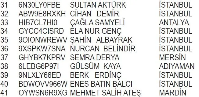 coca-cola-ulusal-1donem-kampanyasi-cekilis-sonuclari-belli-oldu-iste-10000-tl-degerinde-param-hediye-kart-kaza-1701635661167.jpeg Coca-Cola Ulusal 1.Dönem Kampanyası çekiliş sonuçları belli oldu! İşte 100.00 TL değerinde Param Hediye Kart kazanan asil ve yedek talihliler-7