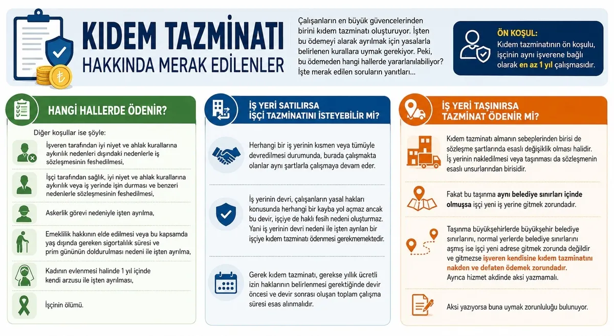 1786824713757.jpeg Kıdem tazminatında kritik detaylar! Kimler hangi şartlarda ödeme alabilir?-3