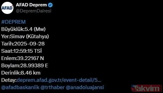 Bursa, İzmir, İstanbul, Kocaeli… Kütahya Simav fay hattı nerede, hangi iller için risk oluşturuyor? İşte 2025 AFAD güncel deprem haritası - 2