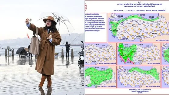Kuvvetli yağışlarda 2. dalga alarmı: Meteoroloji’den yeni uyarı geldi! Sıcaklıklar 7 derece birden düşecek! İstanbul, Ankara...