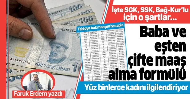 Yüz binlerce kadına çifte maaş müjdesi! SSK, SGK, Bağ-Kur emeklileri tabloya bak çifte maaşını hesapla