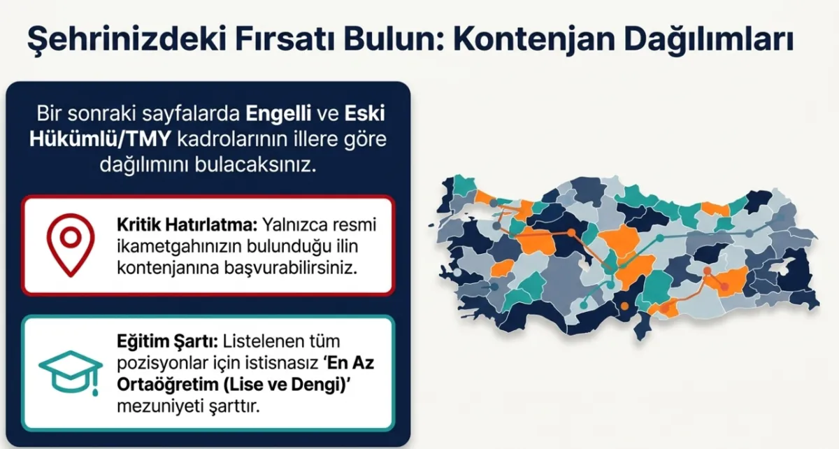 genclik-ve-spor-bakanligi-157-isci-alimi-yapacak-iskur-basvuru-ekrani-ve-il-il-kontenjan-listesi-1777270580937.png Gençlik ve Spor Bakanlığı 157 temizlikçi alımı: İŞKUR başvuru ve il il kontenjan listesi-7