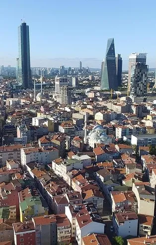 Risk tespiti nasıl yaptırılır?