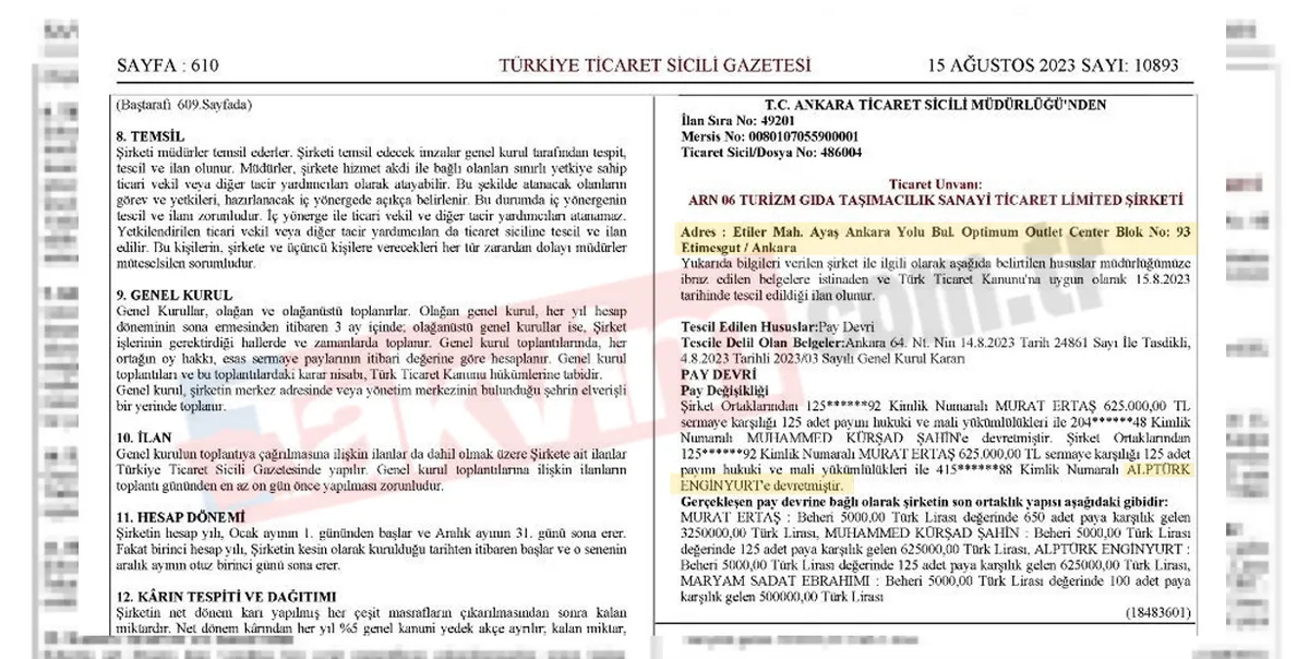 okuze-ortak-girmisler-mustehcen-gece-kulubunun-golge-sahibi-cemal-enginyurt-1788679130400.jpg 'ÖKÜZ'e ortak girmişler! Sapkın gece kulübünden YENİ Partili Cemal Enginyurt ve oğlu çıktı: Takvim belgelerle açıklıyor-3