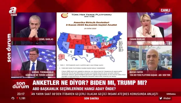 ABD'deki başkanlık seçimine sayılı gün kaldı! Peki kim kazanacak Trump mı Biden mı?