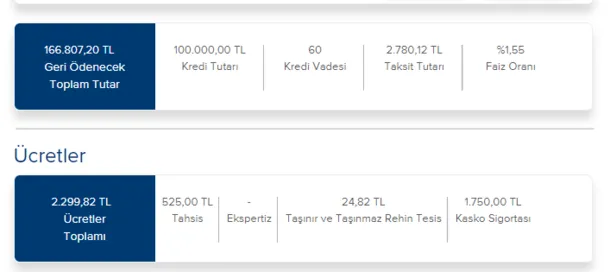 60 ay, vade sıfır faiz ve Eylül'de kaçırılmayacak kampanya ile taşıt sahibi olacaksınız! Otomobil alacaklara büyük müjde!-2