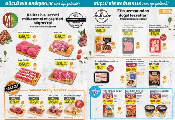 Migros aktüel ürünler kataloğu yine dopdolu! Migroskop 21 Ocak-3 Şubat 2021!-2