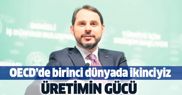 Üretimin gücü