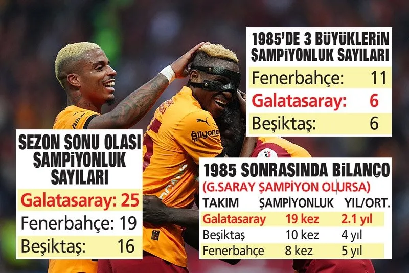 (Takvim.com.tr)