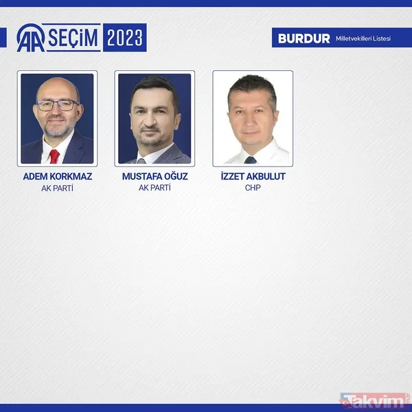 İL İL MİLLETVEKİLİ SAYISI | AK Parti, MHP, İYİ, CHP, HÜDAPAR seçilen MİLLETVEKİLLERİ İSİM LİSTESİ! 28. dönem 81 İL 600 fotoğraflı MİLLETVEKİLİ TABLOSU! - 23