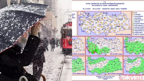 Şimşek, sağanak ve don haritada! Kar topu oynamaya hazır olun! İstanbul için tarih belli - 1