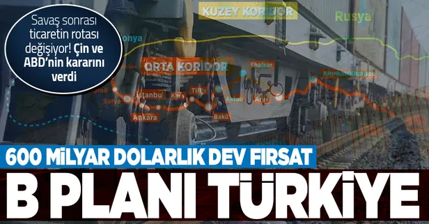 Rusya- Ukrayna savaşı sonrası ABD ve Çin'in B planı Türkiye!