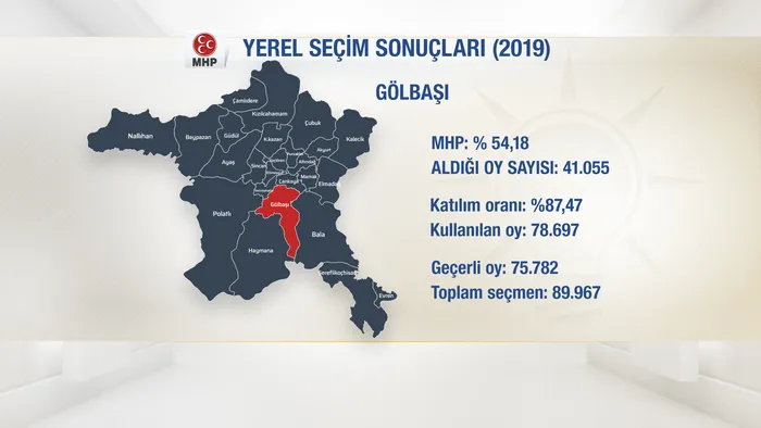 ak-parti-ankara-golbasi-belediye-baskan-adayi-ramazan-simsek-kimdir-kac-yasinda-meslegi-ne-cumhur-ittifaki-mhp-1706101758904.jpg