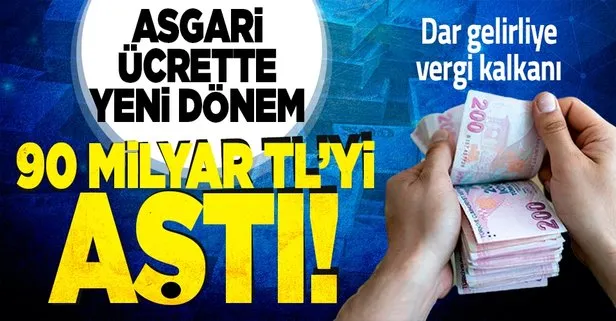 SON DAKİKA! Hazine ve Maliye Bakanlığından asgari ücret açıklaması! 90 milyar TL’yi aştı