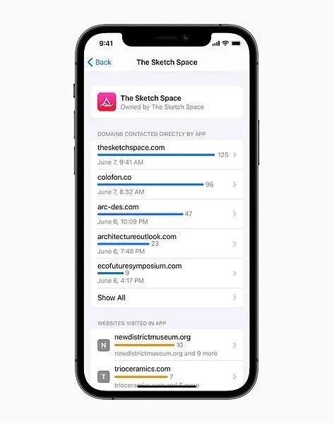 iphone-kullanan-herkesi-ilgilendiriyor-ios-15-resmen-tanitildi-iste-ozellikleri-ve-ios-15-uyumlu-modeller-1623099386313.jpeg iPhone kullanan herkesi ilgilendiriyor! iOS 15 resmen tanıtıldı! İşte özellikleri ve iOS 15 uyumlu modeller...-6
