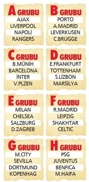 sampiyonlar-ligi-grup-kuralari-istanbulda-cekildi-1661466792882.jpeg Şampiyonlar Ligi grup kuraları İstanbul'da çekildi-2