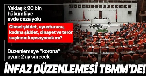 Son dakika: İnfaz düzenlemesi TBMM’de! İnfaz düzenlemesinden kimler yararlanıyor? AK Parti’den flaş açıklamalar...