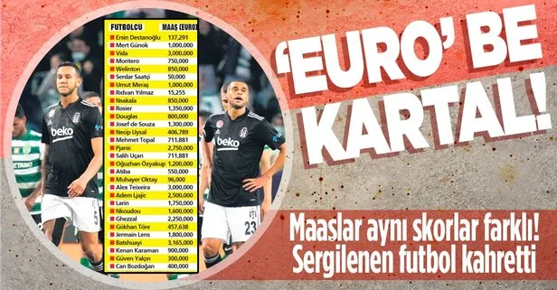 ’Euro’ be Kartal! Beşiktaş ile rakiplerinin maaşları aynı ama skorlar farklı