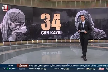 İsrail'den Refah'a hava saldırısı!