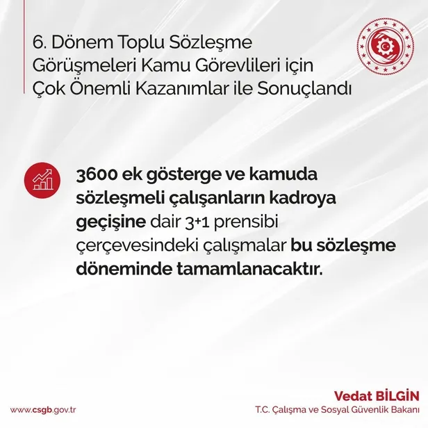 calisma-ve-sosyal-guvenlik-bakani-vedat-bilgin-6-donem-toplu-sozlesmemizi-imzaladik-1629755988446.jpeg Çalışma ve Sosyal Güvenlik Bakanı Vedat Bilgin: 6. Dönem Toplu Sözleşmemizi imzaladık-4