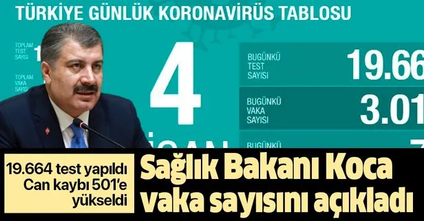 Sağlık Bakanı Koca vaka sayılarını açıkladı