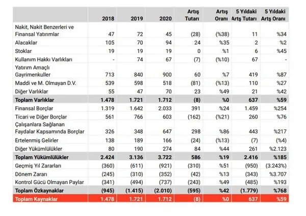 besiktasta-neler-oluyor-gazeteci-fatih-dogandan-takvimcomtrye-ozel-aciklamalar-1640438577111.jpeg Fikret Orman neden ibra edilmedi? Beşiktaş'ta neler oluyor? Gazeteci Fatih Doğan Takvim.com.tr için gelişmeleri bildirdi-6
