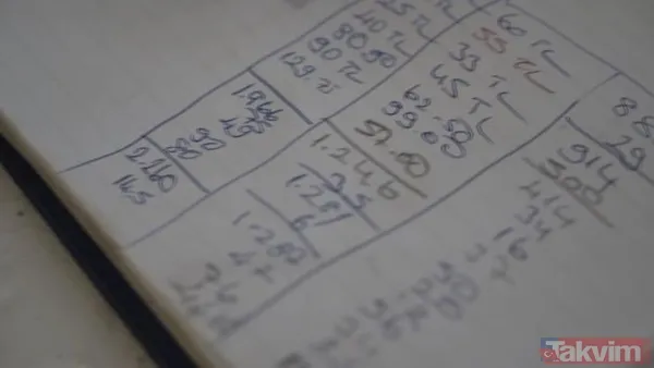 Türkiye Bu Sorunun Cevabını Arıyor Yapılan İncelemelerde Siyanür İçerek Öldükleri Belirlenen Kardeşlerden Mimar Sinan Güzel Sanatlar'da Modelist Olan Aynı...