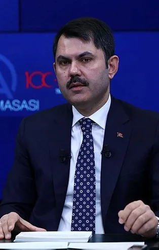 Son dakika: Çevre ve Şehircilik Bakanı Murat Kurum'dan Van depremi açıklaması