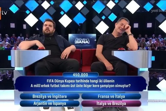 Öz’’güven’’li ikili