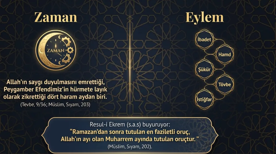 19-haziran-cuma-hutbesi-yayinlandi-1781793691972.png 19 Haziran Cuma hutbesinde Muharrem ayı ve Kerbela için önemli çağrı-1