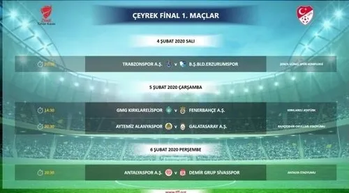Son dakika: Ziraat Türkiye Kupası çeyrek final maç programı açıklandı-1