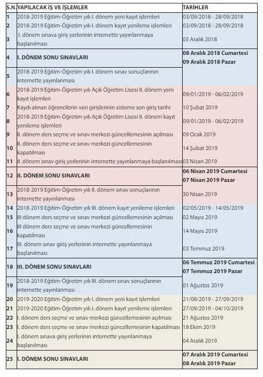 aol kayit yenileme islemleri nasil ve nereden yapilir aol 3 donem kayitlari ne zaman bitiyor takvim