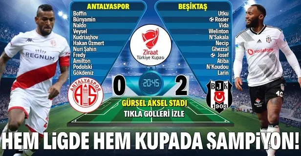 Ziraat Türkiye Kupası Beşiktaş’ın oldu! Antalyaspor 0-2 Beşiktaş | MAÇ SONUCU ÖZETİ