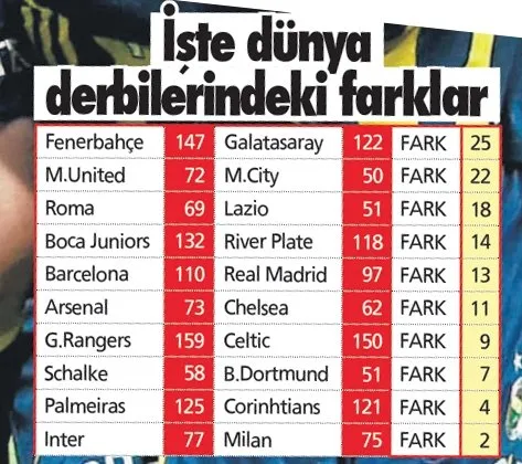 Dunyada Esi Benzeri Yok Takvim