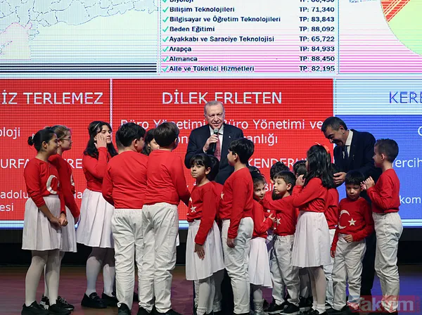 MEB 15 bin öğretmen ataması sonuç ekranı! e -devlet atama listesi - 4