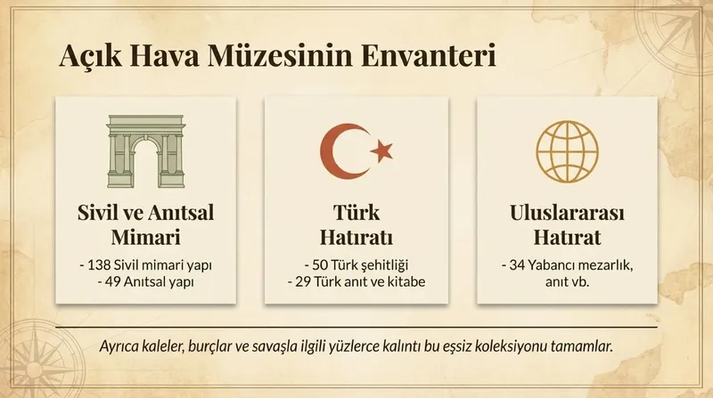 Şanlı zafer 111 yaşında: Bir subayın günlüğünden Çanakkale destanı!-6