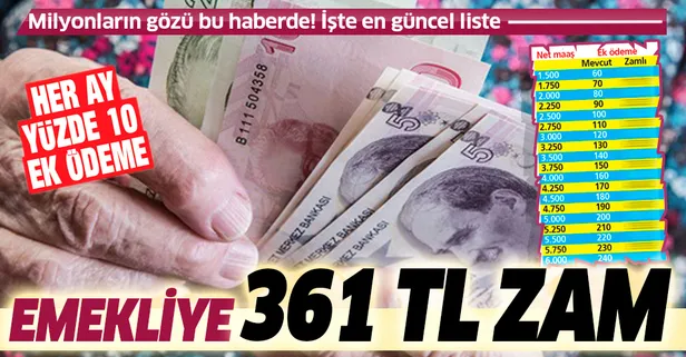 Emekliye 361 TL zam | 2020 ek ödemeyle güncel emekli maaşı ne kadar olacak?