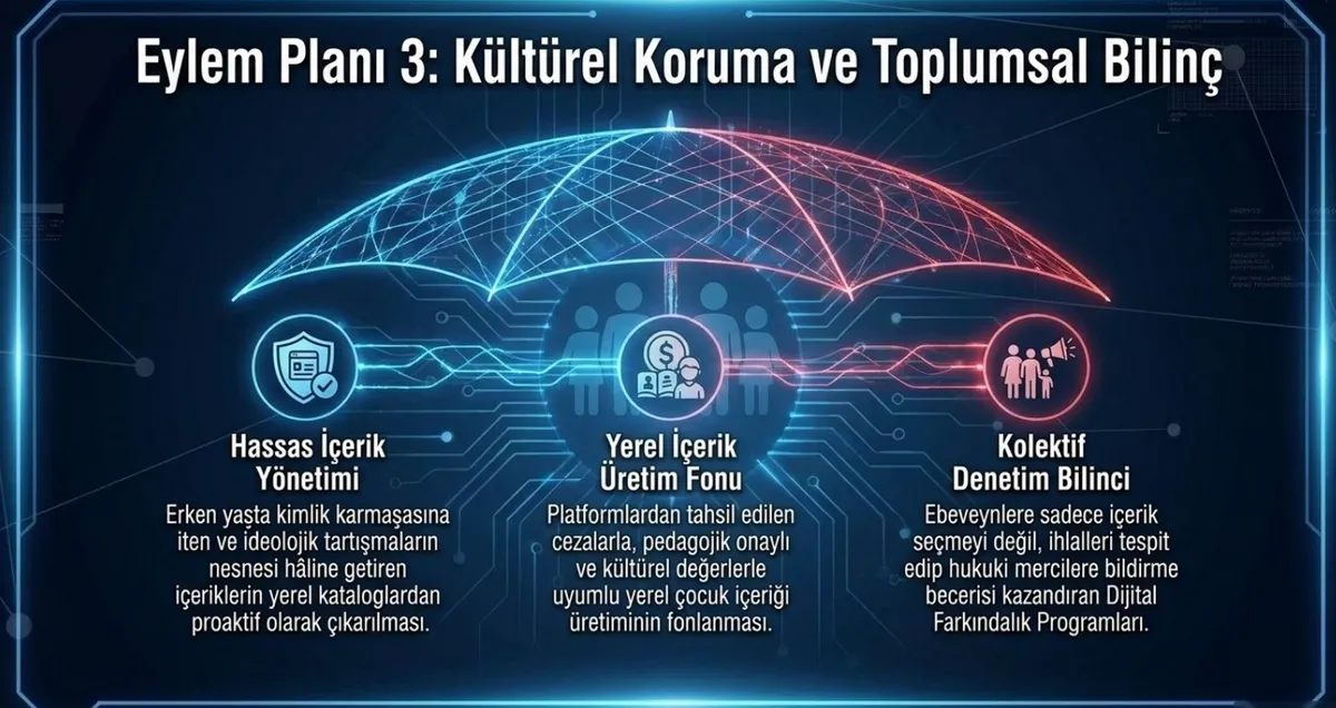 Çocuklarda ekran bağımlılığı alarmı: Dijital dünya bir nesli çökertiyor-14