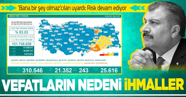 Son dakika: Sağlık Bakanlığı 12 Eylül 2021 koronavirüs vaka, vefat ve aşı tablosunu paylaştı