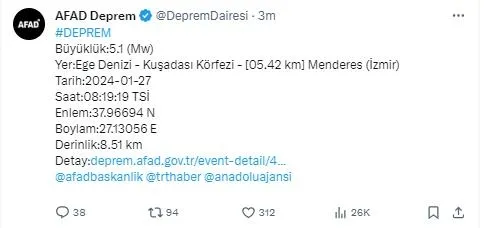 izmirde-51-buyuklugunde-deprem-cevre-illerden-hissedildi-1706333431824.jpeg İzmir'de peş peşe deprem! Önce 5,1 daha sonra 3.8! Çevre illerden hissedildi! Uzman isimler değerlendirdi: Karaya oldukça yakın-2