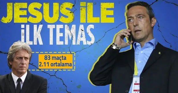 Jesus ile ilk temas