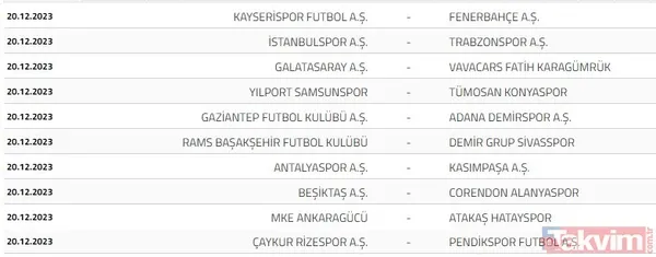 2023-2024 Süper Lig fikstürünün kuraları çekildi! Beşiktaş, Fenerbahçe, Galatasaray ve Trabzonspor'un ilk hafta rakipleri kimler? - 22
