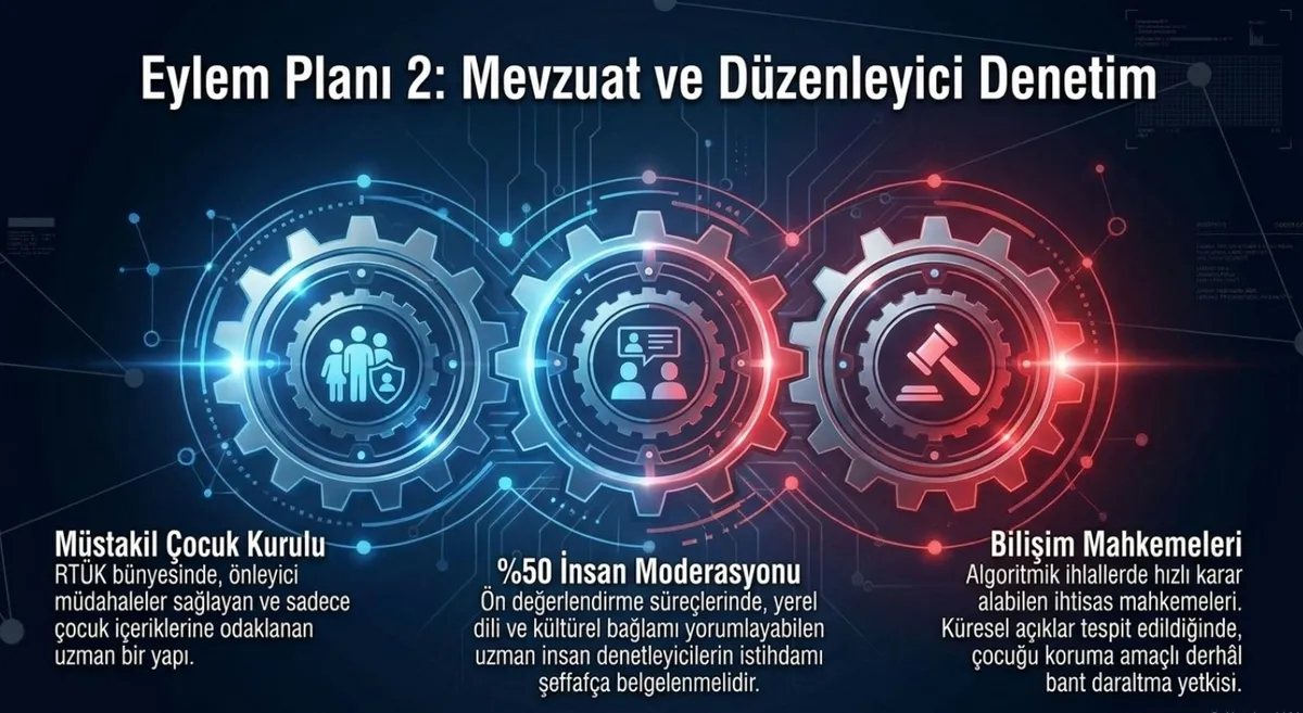 Çocuklarda ekran bağımlılığı alarmı: Dijital dünya bir nesli çökertiyor-13