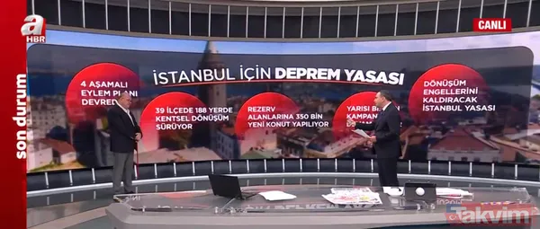 İstanbul için deprem alarmı! Şükrü Ersoy o bölgeleri uyardı: En tehlikeli yerler! - 9
