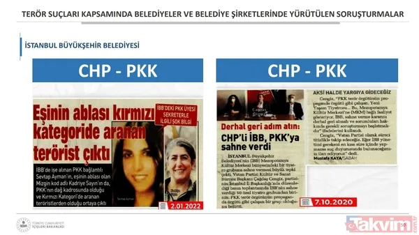 Belediyelerde CHP-HDPKK kirli işbirliği! Bakan Soylu: İBB'de 1668 kişinin terör iltisakı tespit edildi - 48