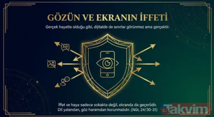 Kamu Malına Zarar ve Haramlar Toplumu Felakete Götürüyor
