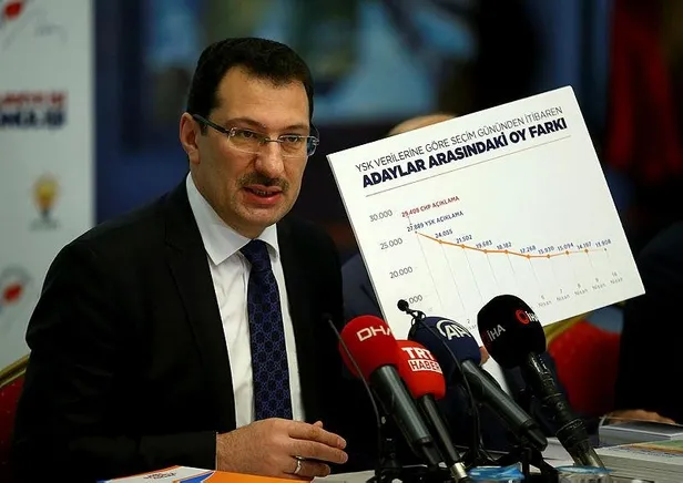 Son dakika: AK Parti'den seçim sonuçlarına itirazlara dair açıklama-6